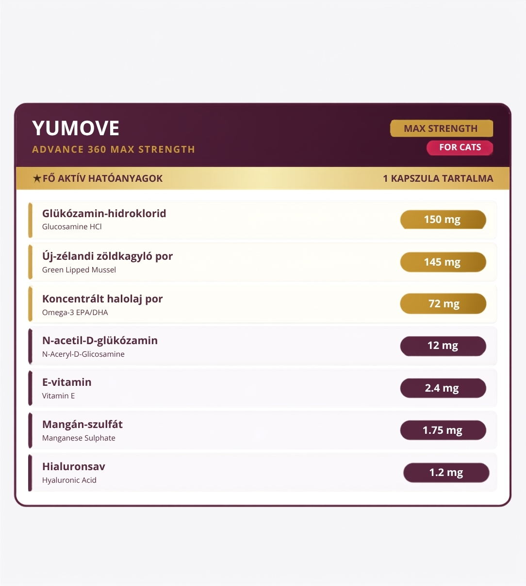 yumove adnvance max for cats összetétel